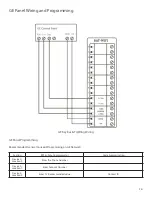 Предварительный просмотр 15 страницы Alula BAT WIFI Product Manual