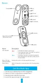 Предварительный просмотр 3 страницы Alula CAM-DB-HS2-AI Quick Setup Manual