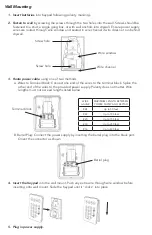 Preview for 3 page of Alula Connect+ RE663 Quick Start Manual