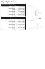 Предварительный просмотр 3 страницы Alula RE601 Install Manual