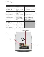 Preview for 2 page of Alula RE616 Manual