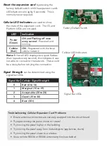 Preview for 2 page of Alula RE929R Quick Start Manual