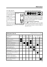 Предварительный просмотр 11 страницы ALUP Kompressoren SCK 21 Maintenance And Operating Instructions