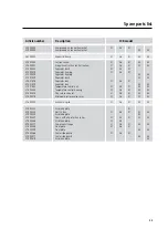 Предварительный просмотр 25 страницы ALUP Kompressoren SCK 21 Maintenance And Operating Instructions