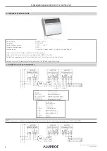 Предварительный просмотр 2 страницы Aluprof AC 277-01 Programming Manual