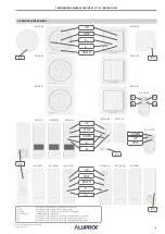Предварительный просмотр 3 страницы Aluprof AC 277-01 Programming Manual