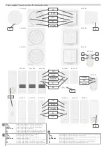 Предварительный просмотр 2 страницы Aluprof AC226-01 Programming Manual