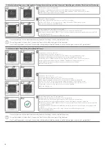 Preview for 4 page of Aluprof AC250-02 Programming Manual