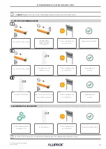 Предварительный просмотр 3 страницы Aluprof AM45-10/17-ER-P Programming Manual