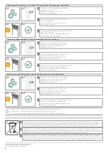 Preview for 6 page of Aluprof AM45 Programing Manual