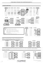 Предварительный просмотр 2 страницы Aluprof DC 318 Operating Manual