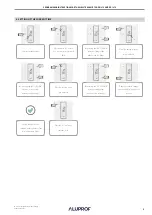 Предварительный просмотр 3 страницы Aluprof DC1675 Programming Instructions