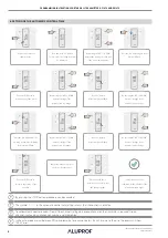 Предварительный просмотр 4 страницы Aluprof DC1675 Programming Instructions