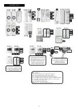 Предварительный просмотр 31 страницы Aluprof DM35EV/Y-10/17 Programing Manual