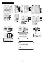 Preview for 45 page of Aluprof DM35EV/Y-10/17 Programing Manual