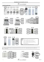 Предварительный просмотр 7 страницы Aluprof DM45R-40/15 Manual