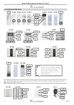 Предварительный просмотр 27 страницы Aluprof DM45R-40/15 Manual