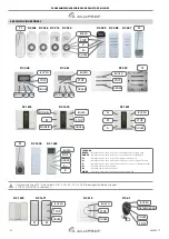 Предварительный просмотр 31 страницы Aluprof DM45R-40/15 Manual