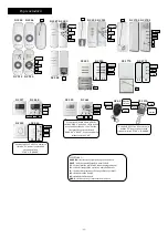 Preview for 15 page of Aluprof DM45RM Programing Manual