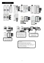 Preview for 19 page of Aluprof DM45RM Programing Manual