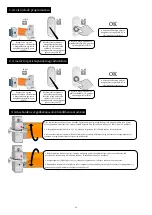 Preview for 20 page of Aluprof DM45RM Programing Manual