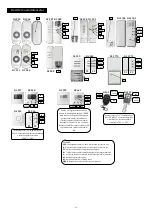 Preview for 23 page of Aluprof DM45RM Programing Manual