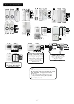 Preview for 27 page of Aluprof DM45RM Programing Manual