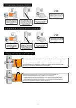 Preview for 28 page of Aluprof DM45RM Programing Manual