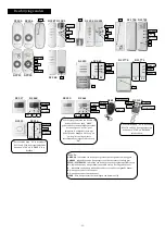 Preview for 31 page of Aluprof DM45RM Programing Manual