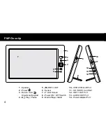 Preview for 3 page of Aluratek Cinepal APMP101F Instructional Manual