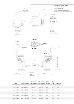 Preview for 2 page of Alutech 500 Series User Manual