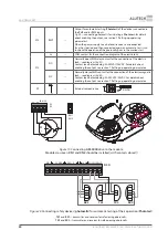 Preview for 82 page of Alutech AM-5000 Assembly And Operation Manual