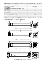 Preview for 2 page of Alutech AM0 Series Operation Manual