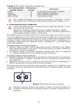 Preview for 6 page of Alutech AM0 Series Operation Manual