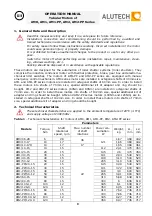 Preview for 9 page of Alutech AM0 Series Operation Manual