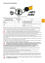 Preview for 27 page of Alutech AM1/10-15RS Operation Manual