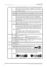 Preview for 10 page of Alutech CU-TR230-868 Installation And Operation Manual