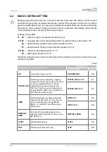 Preview for 14 page of Alutech CU-TR230-868 Installation And Operation Manual