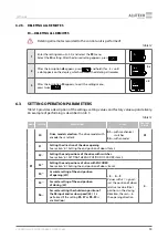 Preview for 21 page of Alutech CU-TR230-868 Installation And Operation Manual