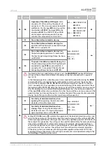 Preview for 23 page of Alutech CU-TR230-868 Installation And Operation Manual