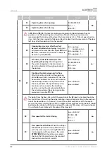 Preview for 24 page of Alutech CU-TR230-868 Installation And Operation Manual