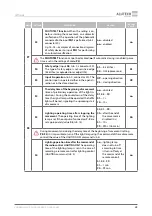 Preview for 25 page of Alutech CU-TR230-868 Installation And Operation Manual