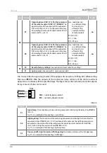 Preview for 26 page of Alutech CU-TR230-868 Installation And Operation Manual