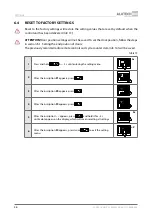 Preview for 28 page of Alutech CU-TR230-868 Installation And Operation Manual