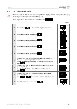 Preview for 29 page of Alutech CU-TR230-868 Installation And Operation Manual