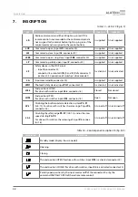 Preview for 30 page of Alutech CU-TR230-868 Installation And Operation Manual