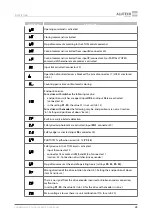 Preview for 31 page of Alutech CU-TR230-868 Installation And Operation Manual