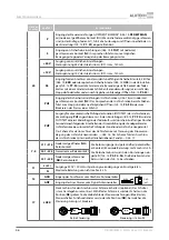 Preview for 48 page of Alutech CU-TR230-868 Installation And Operation Manual