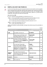 Preview for 52 page of Alutech CU-TR230-868 Installation And Operation Manual