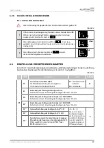 Preview for 59 page of Alutech CU-TR230-868 Installation And Operation Manual